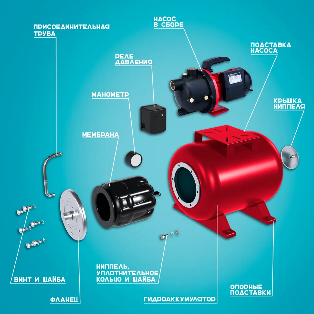 Насосная станция Lepump S-900P/3900/45-24, 3900 л/час 89413332 STLM-2003203 Santreyd  - Вид №7