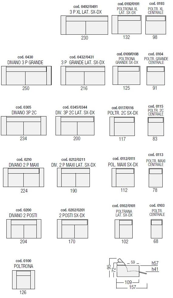 Egoitaliano 2-местный тканевый диван с электроприводом Harmony sun-id-1476949 - Вид №2