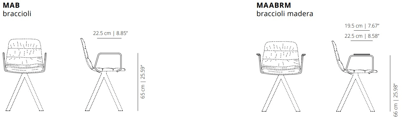 Viccarbe Табурет поворотный на козелке из полипропилена с подлокотниками Maarten plastic sun-id-1512522 - Вид №3