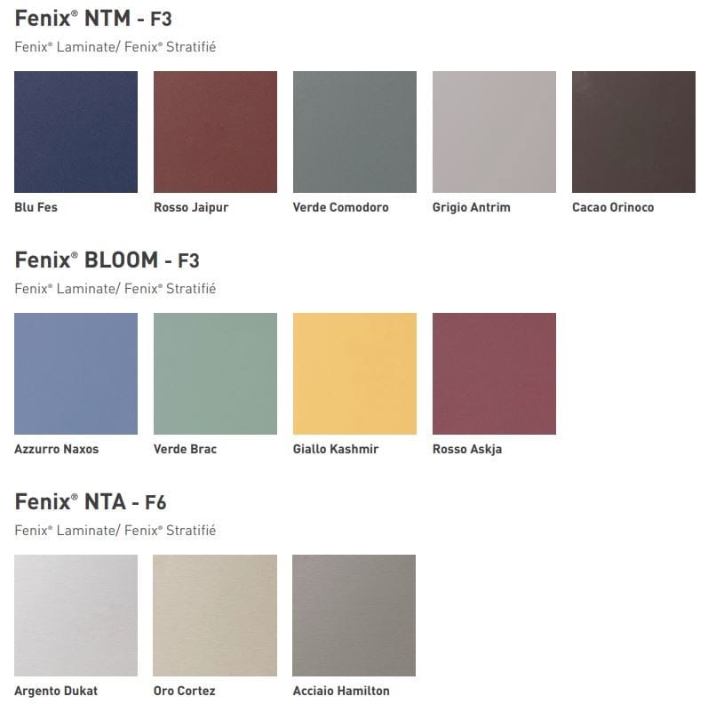 Линейная кухня Floritelli Cucine ARCH-00141933 - Вид №7