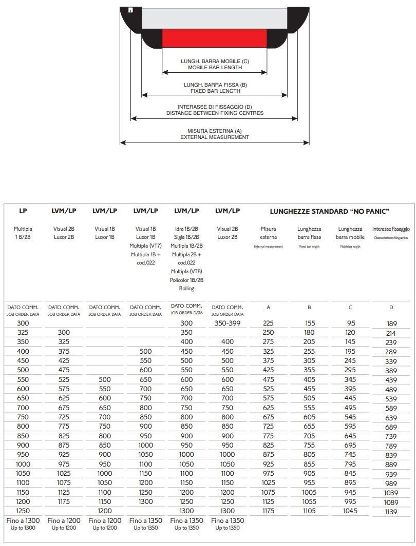 DIERRE Металлическая штанга паники sun-id-1450977 - Вид №3