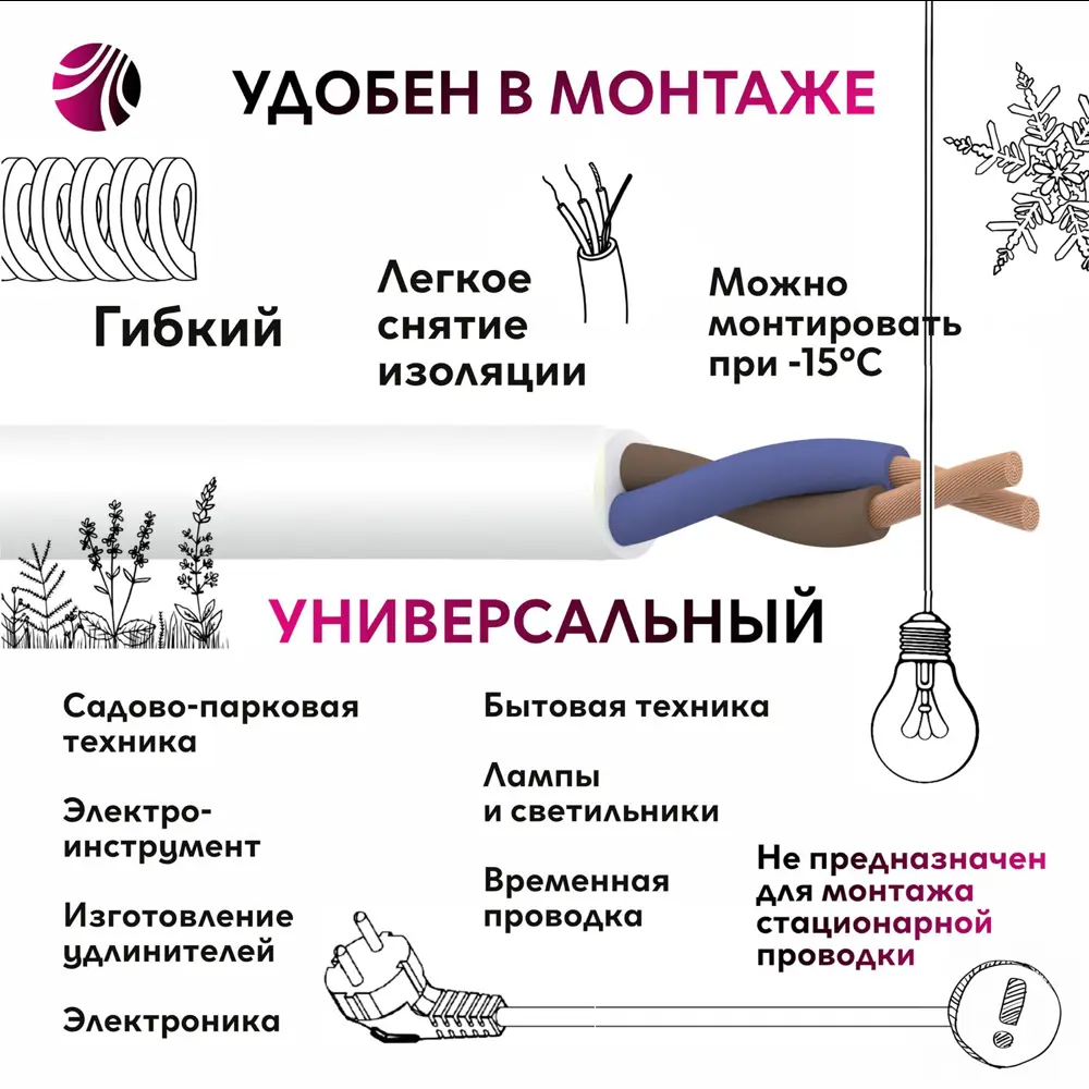 Провод Ореол ПВС 2x1.5 10 м ГОСТ цвет белый 14146684 STLM-2167867  - Вид №2