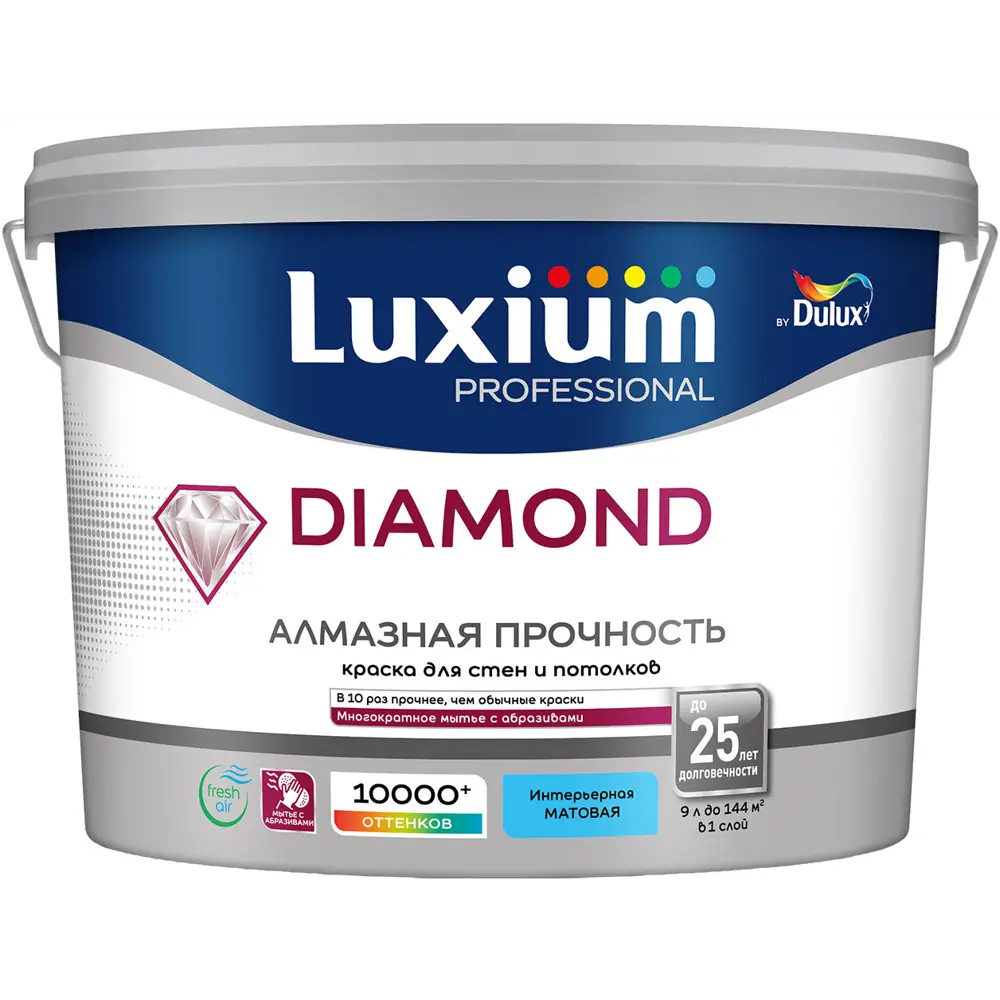 Краска для стен и потолков моющаяся Luxium Diamond матовая цвет прозрачный база BC 9 л 89443079 STLM-2131361 