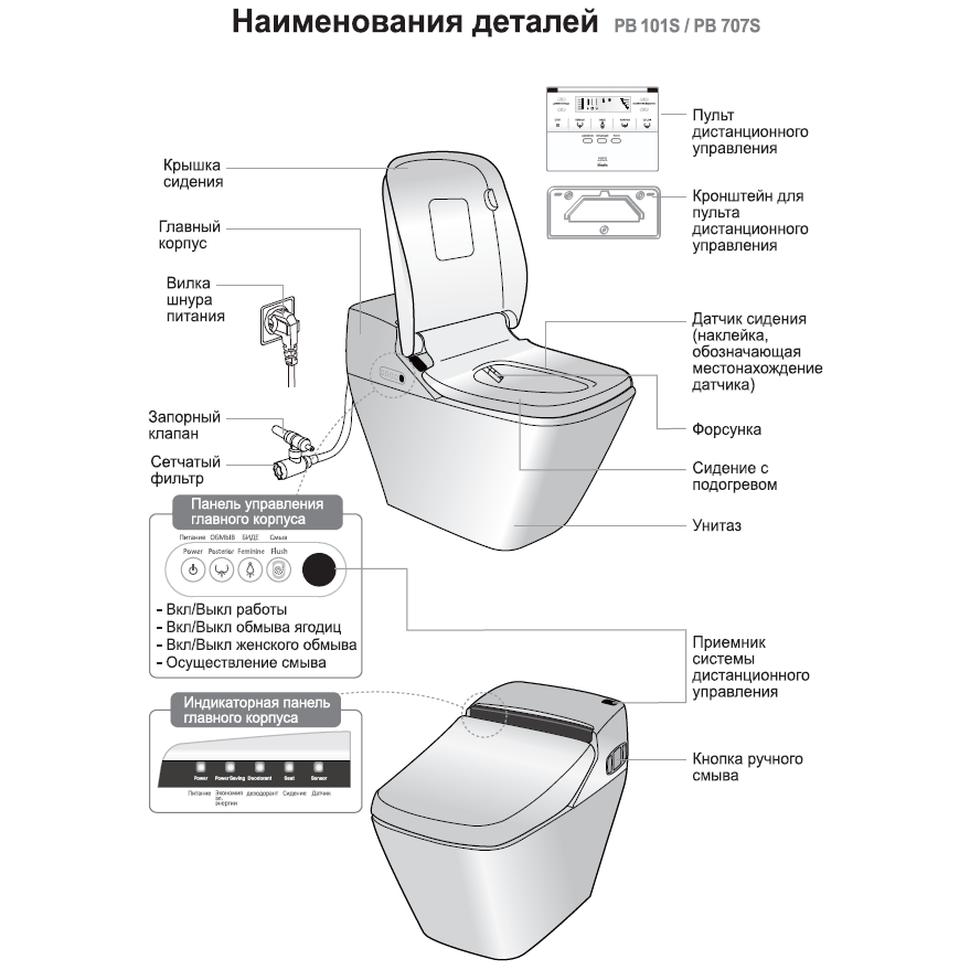 Электронный унитаз с пультом управления SensPa Princess PB 707S Керамика sun-id-2005375