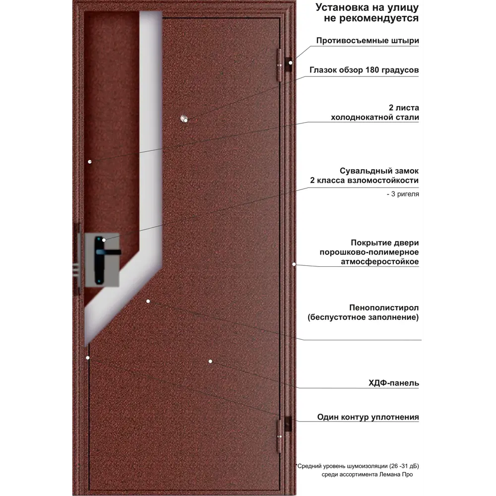 Дверь входная металлическая Start ЛМ 95x205 левая коричневый 88401665 STLM-2093754 Santreyd  - Вид №7