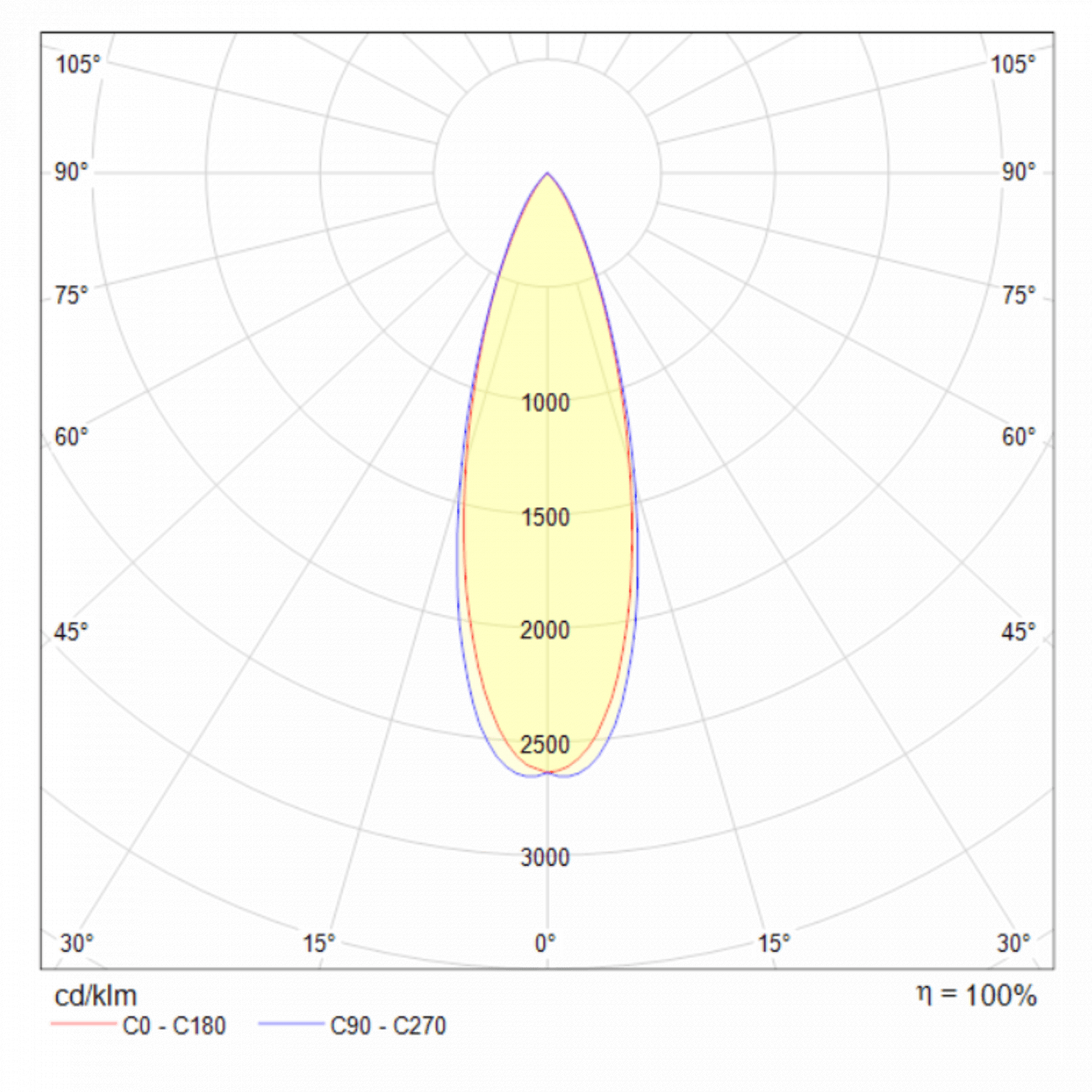 Светильник подвесной светодиодный 215 см черный Harmat P067PL-L5B3K TECHNICAL PENDANT 00-3957088 Черный  - Вид №6
