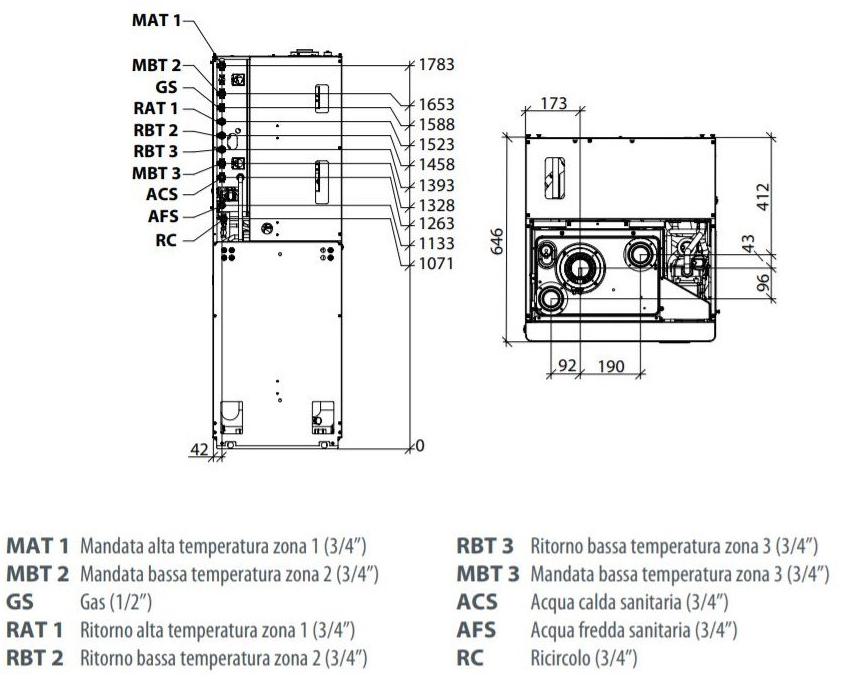 FONDITAL Напольный конденсационный котел Caldaie a condensazione sun-id-1371845 - Вид №2