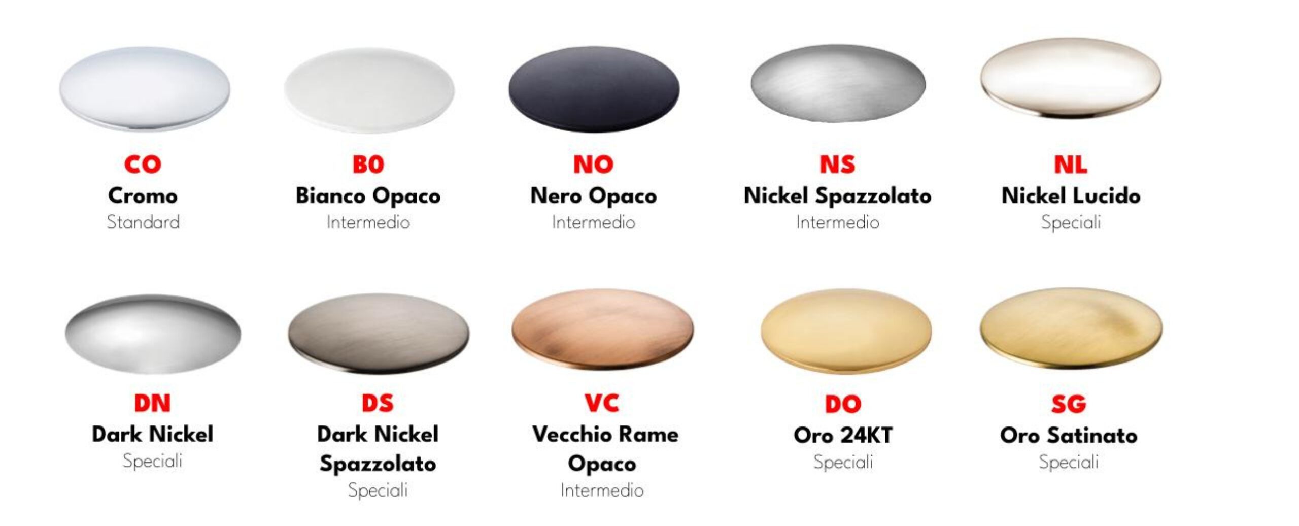 Встраиваемый смеситель для душа с душем GATTONI Mach 10 ARCH-00117859 - Вид №2