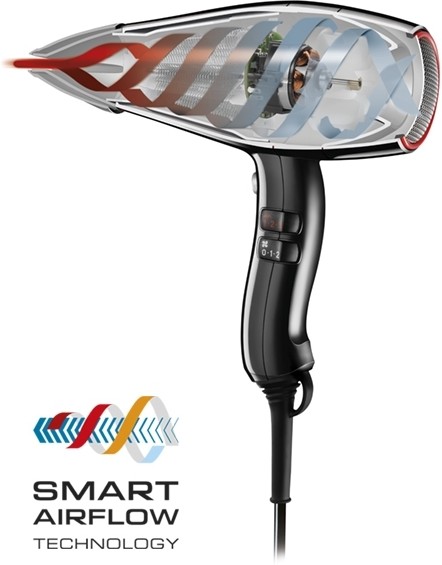 Valera Swiss Silent Jet 8500 Ionic TF Мод. SXJ 8500 RC TF - 2000 Вт - бесшумный высокопроизводительный профессиональный фен для волос. 55860208 