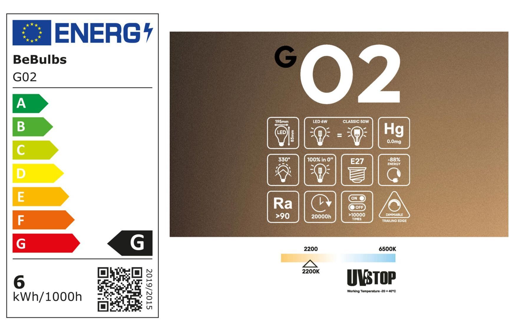 Светодиодные лампы Creative Cables лампочки ARCH-00096447 - Вид №6