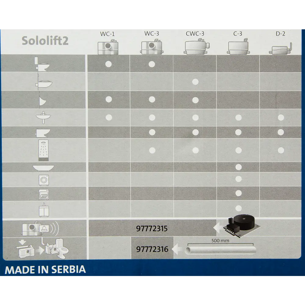 GRUNDFOS Sololift 2 WC-1 — санитарный насос с измельчителем для сточных вод 82165385 STLM-0020866 - Вид №4