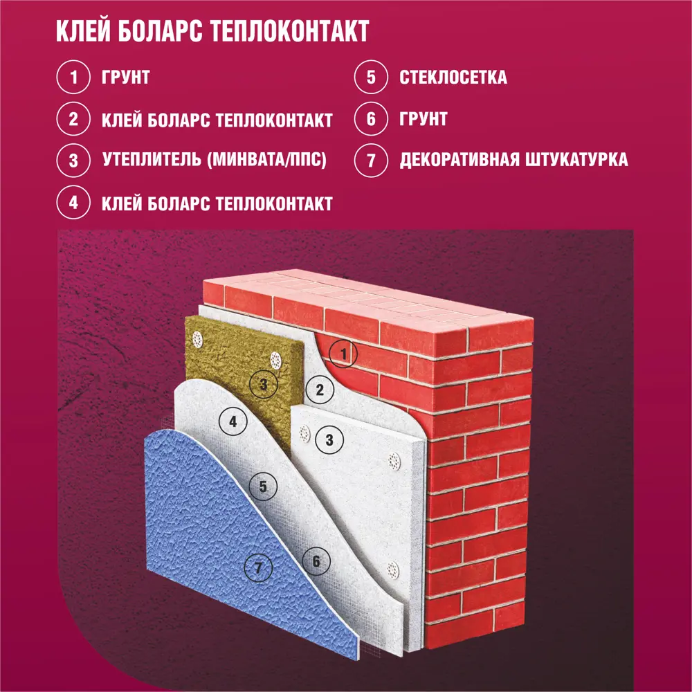 Клей для теплоизоляции Боларс Теплоконтакт 25 кг STLM-2053424 - Вид №10