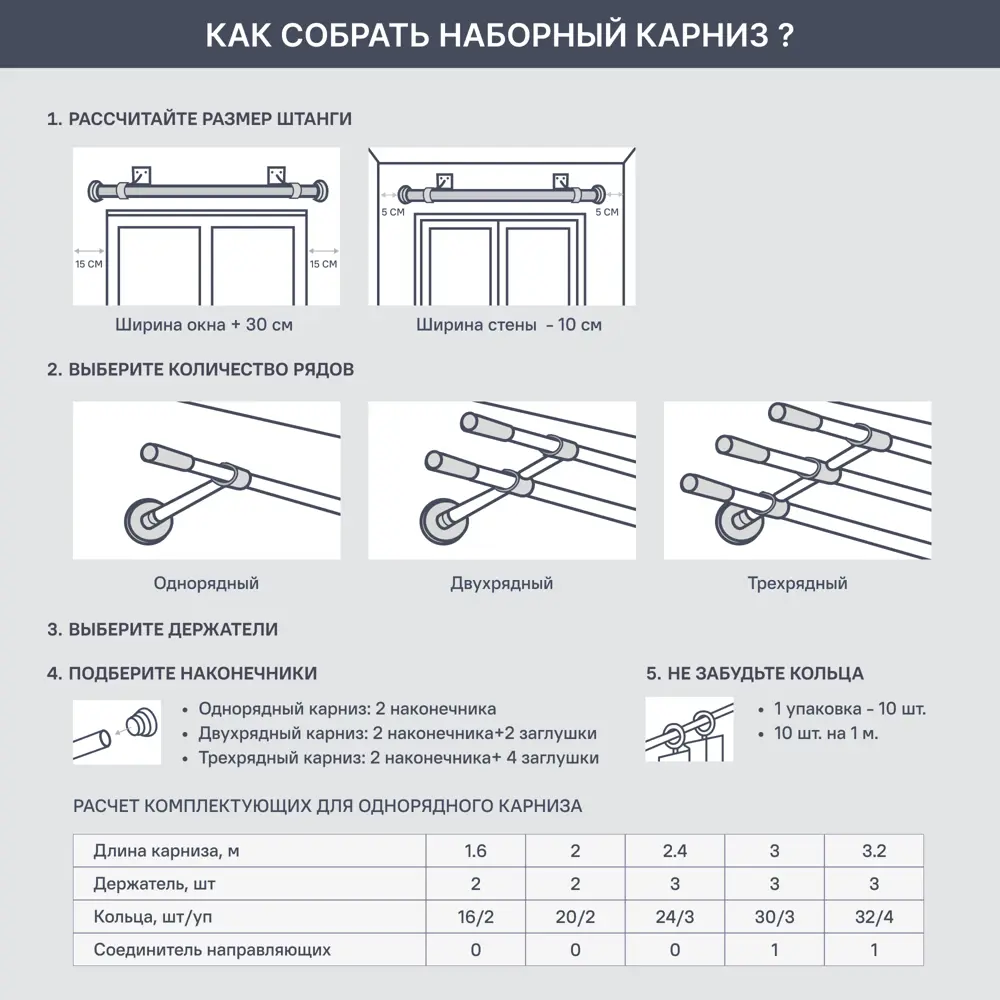 Эркер Inspire цинк цвет белый классик 86421343 STLM-2184140 - Вид №3