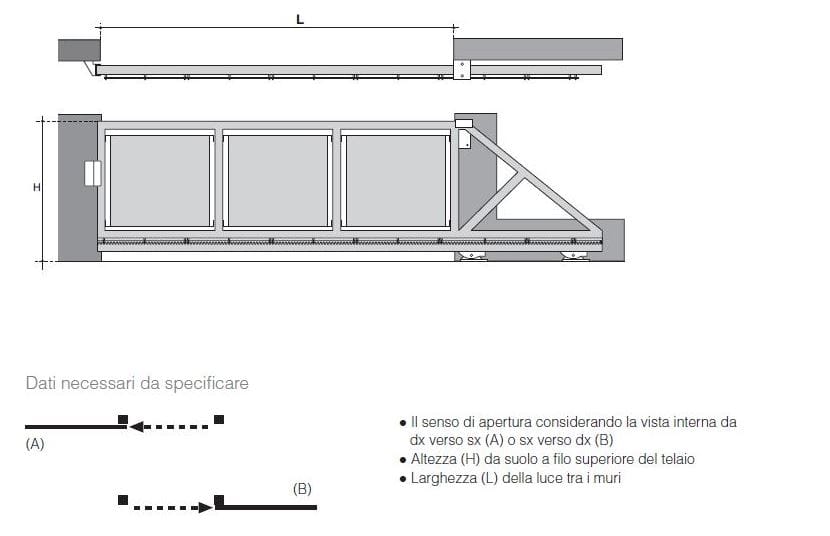 Раздвижные ворота GRIDIRON ARCH-00014799 - Вид №2