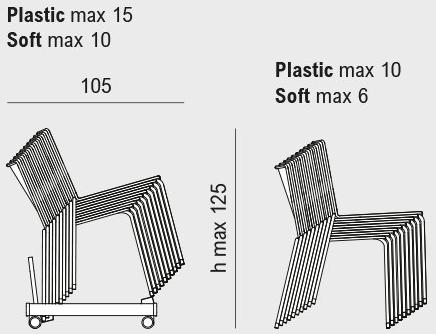 Viganò Стул из ткани штабелируемый для залов ожидания Daisy sun-id-1473217 - Вид №5