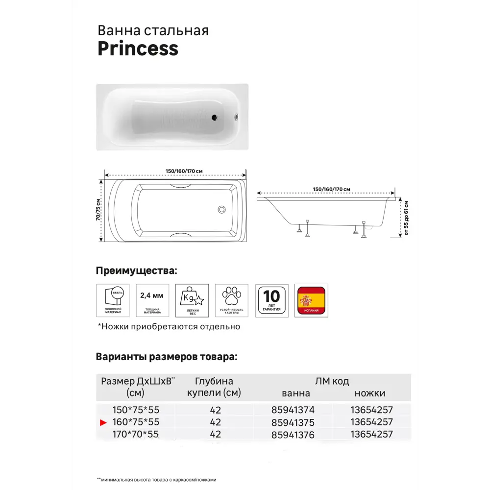 Ванна Roca Princess N стальная 160x75 см 85941375 STLM-2190648 - Вид №2