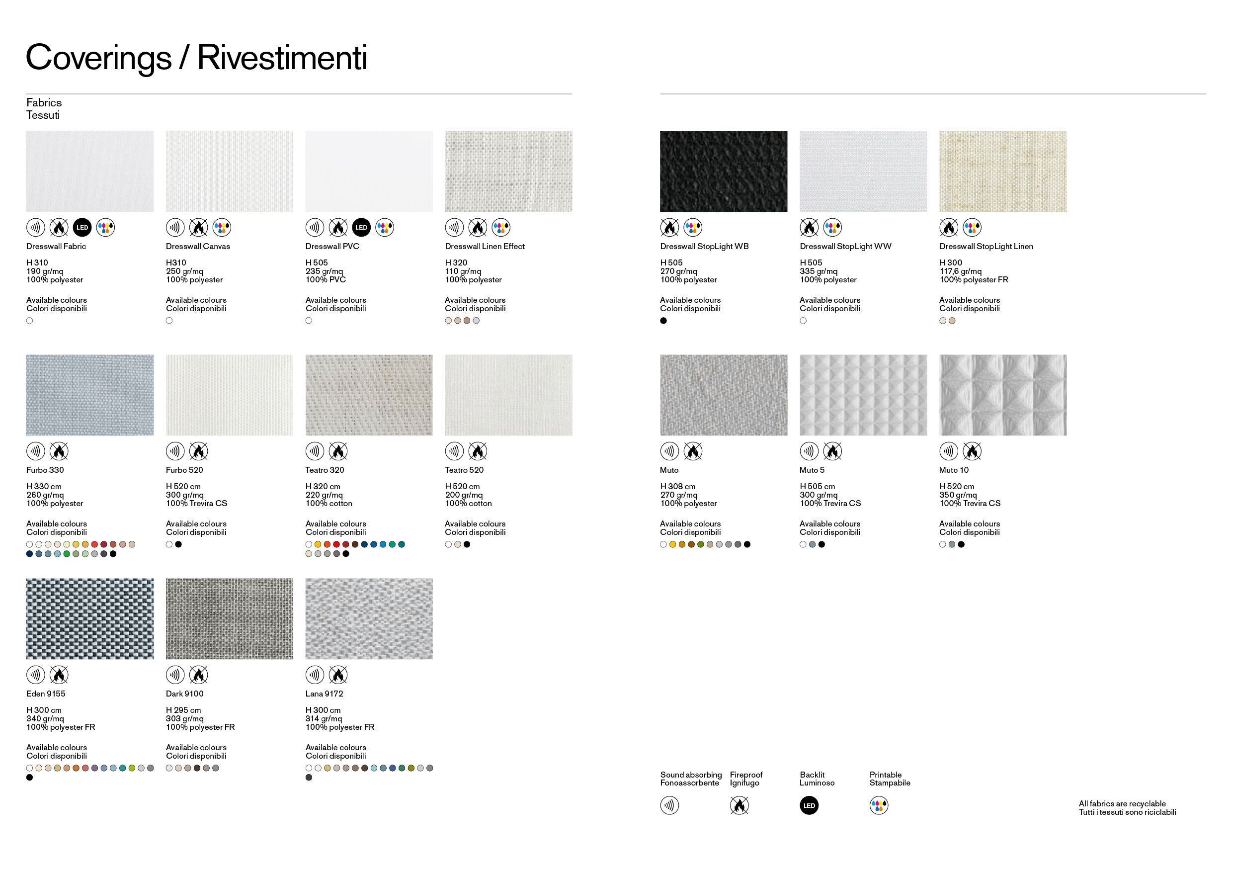 Светодиодный акустический подвесной светильник Dresswall Dresswall Acoustics ARCH-00082511 - Вид №4