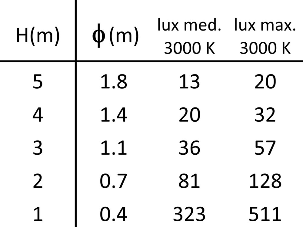 MicroSegno Spot SQ Ghidini Segno Spot SQ .05 Темно-Cерый (Матовый)  - Вид №4