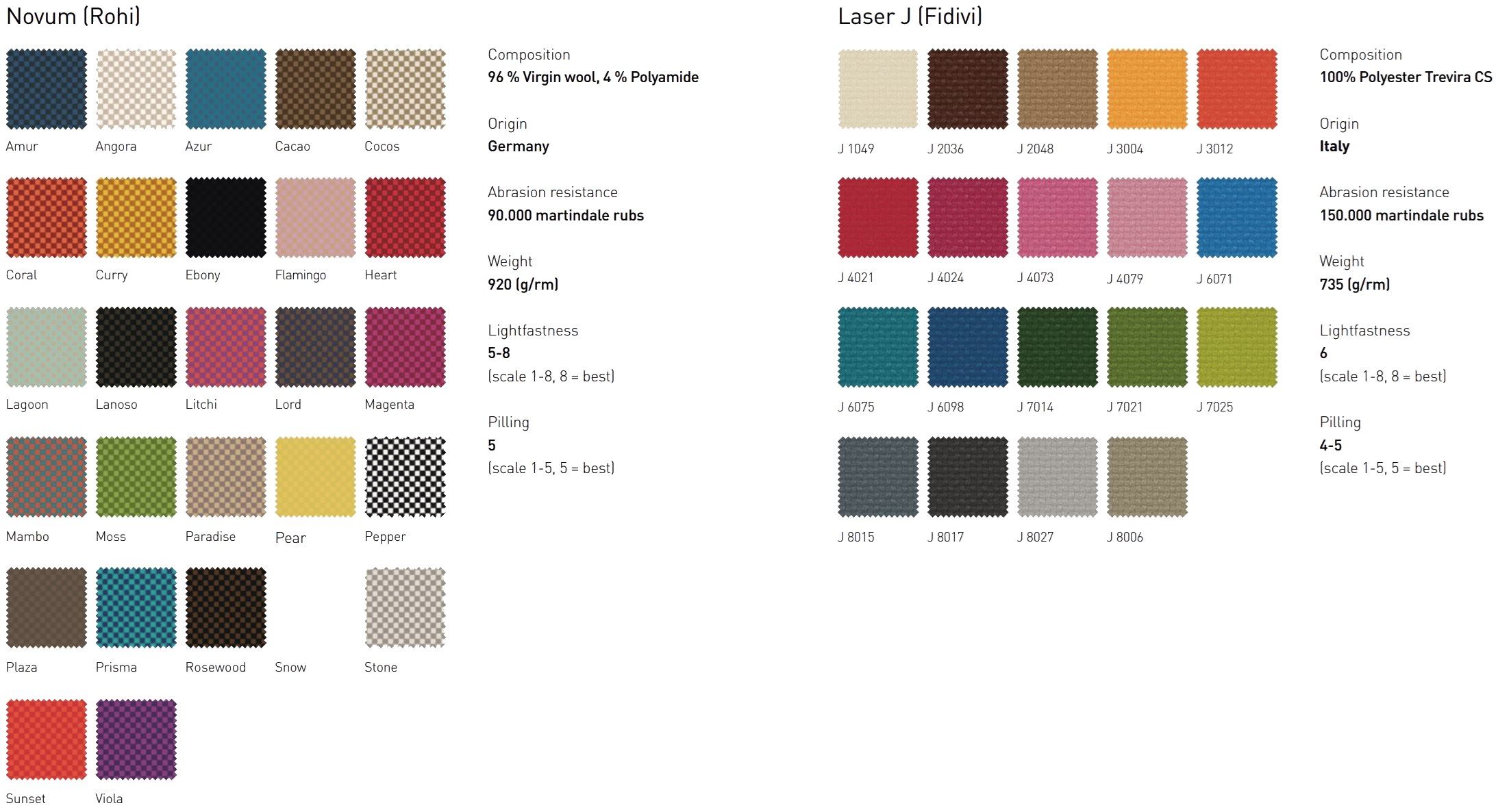 6-местный модульный тканевый диван Cubit by Mymito ARCH-00038894 - Вид №7