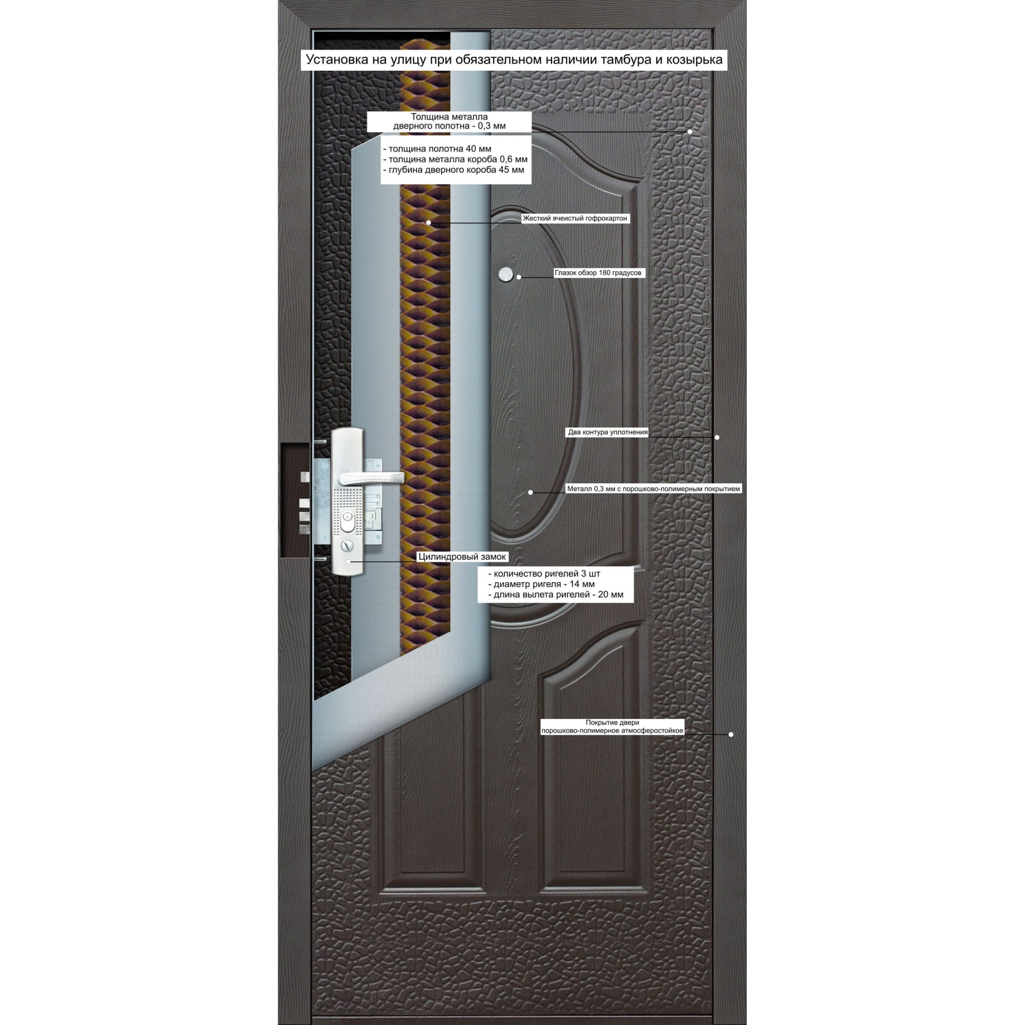 13516110 Дверь входная металлическая Е40М, 860 мм, правая Santreyd  - Вид №8