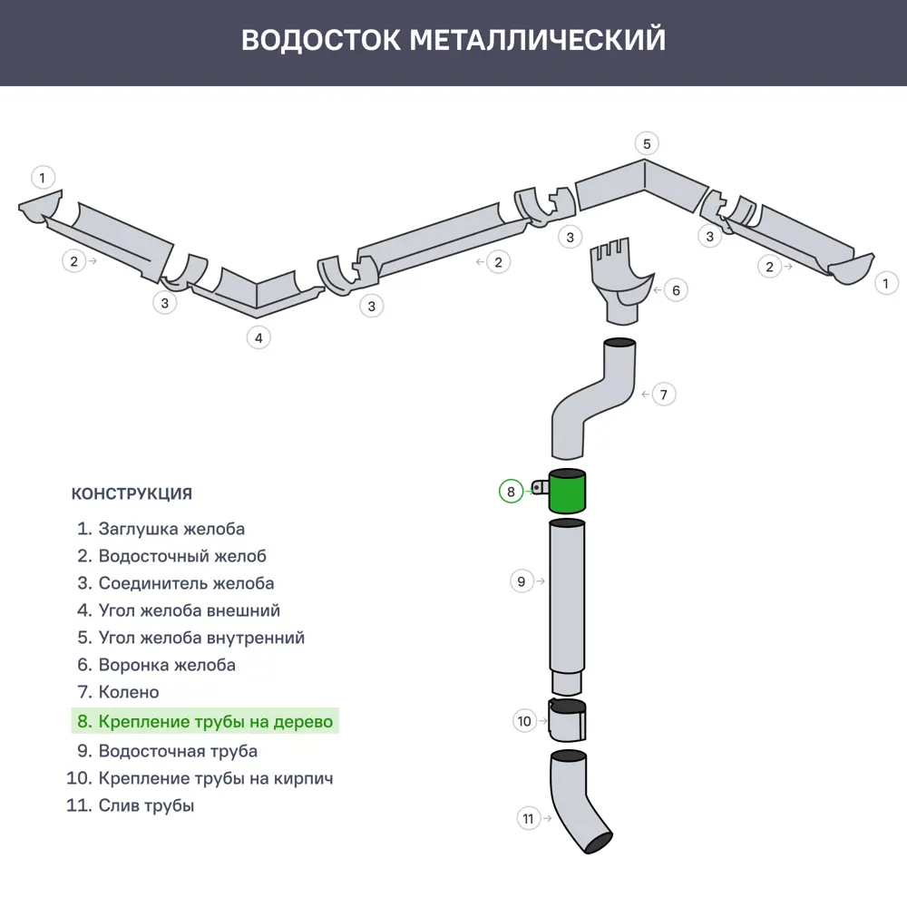 Кронштейн на дерево РЕ 90 мм цвет красный Grand Line STLM-2012065 - Вид №1