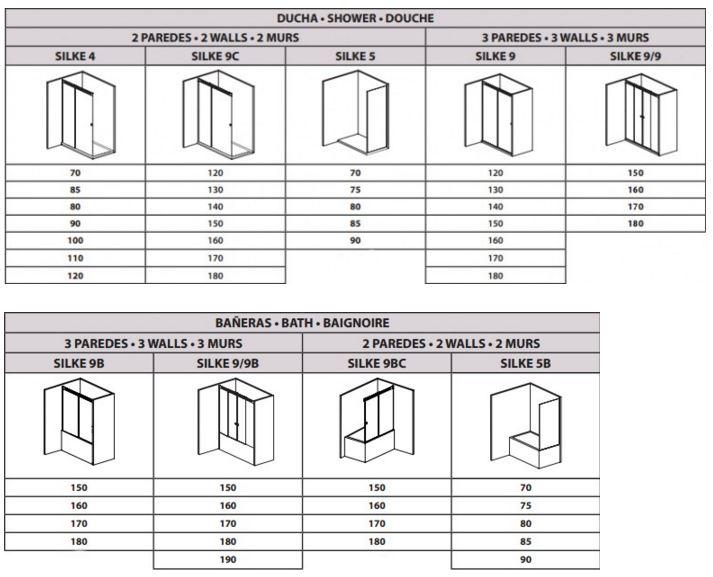 KRION Стеклянная перегородка для ванны Silke sun-id-1512939 - Вид №1