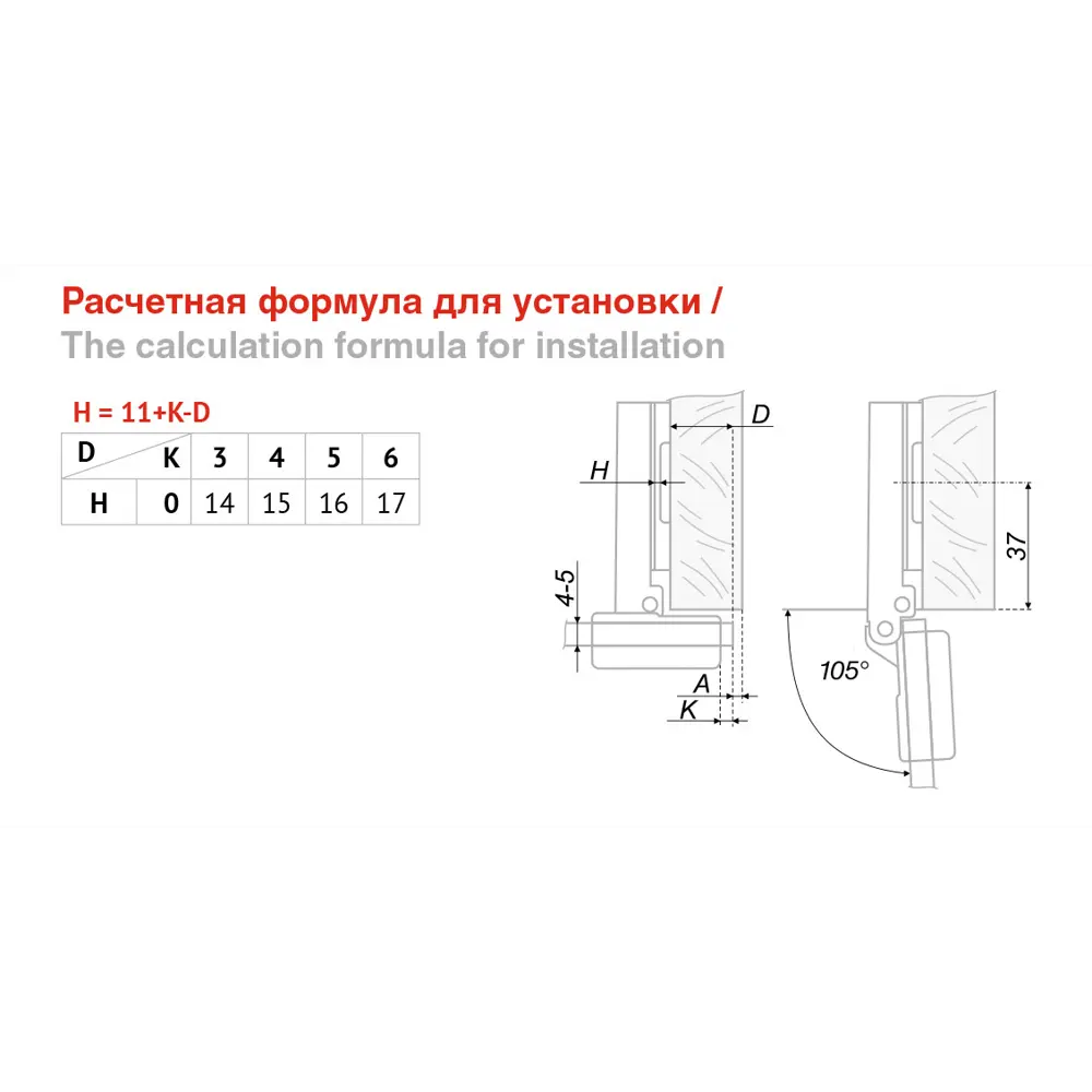 Петля мебельная Santreyd для стеклянных дверей с плавным ходом 105° 82509415 STLM-0028898 - Вид №3