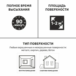 Лак аэрозольный Luxens глянцевый 520 мл 82519811 STLM-2212661