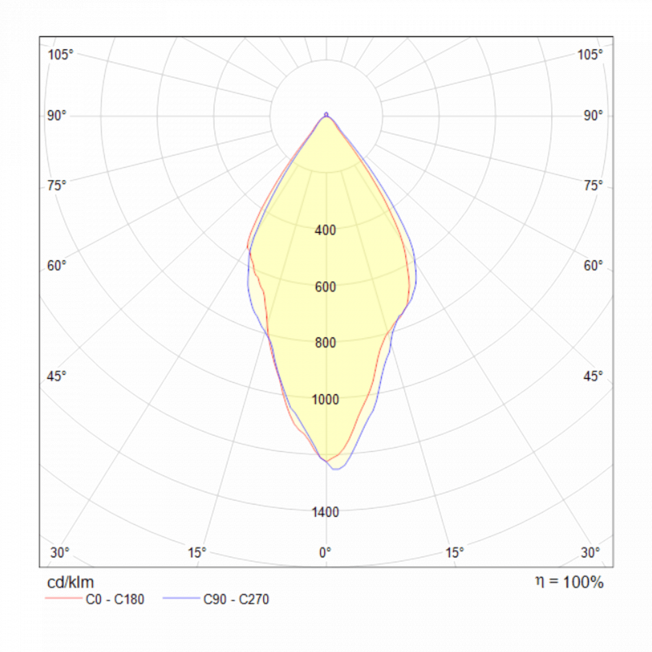 Встраиваемый спот черный Technical Zen DL038 TECHNICAL DOWNLIGHT 00-3957233 Черный  - Вид №3