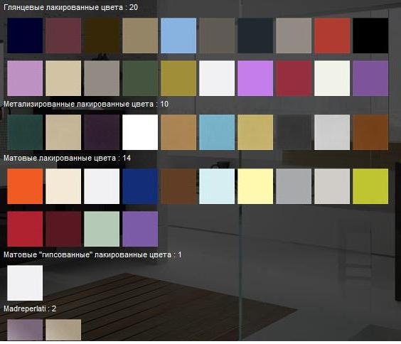 AC14 ACACIA Комплект мебели для ванной комнаты 135х 51х 87 см ARDECO Ardeco S. R. L 7986 - Вид №1