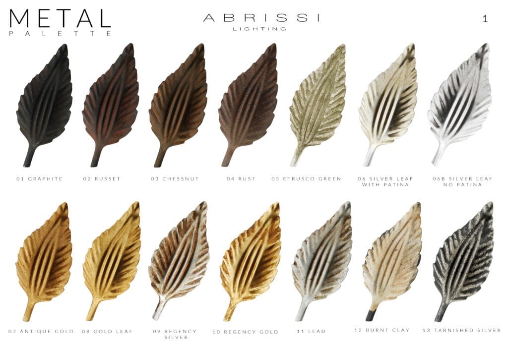 Металлический настенный светильник Abrissi Плющ ARCH-00102361 - Вид №3