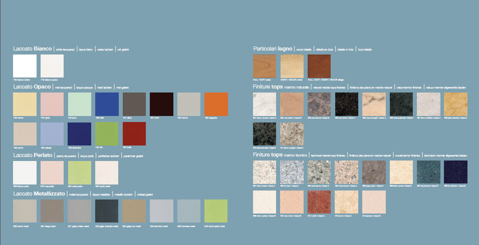 FULL20 Комплект мебели cm 140 Berloni Bagno 42980 - Вид №1