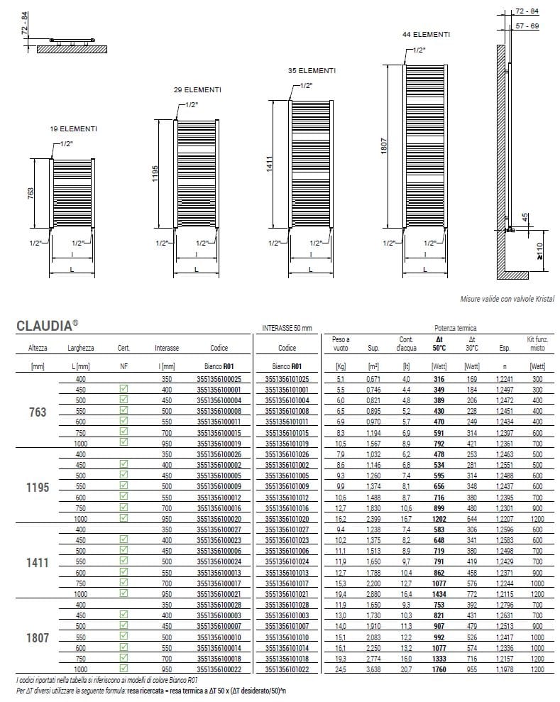 Стальная горячая вода полотенцесушитель Cordivari Claudia ARCH-00132646 - Вид №2