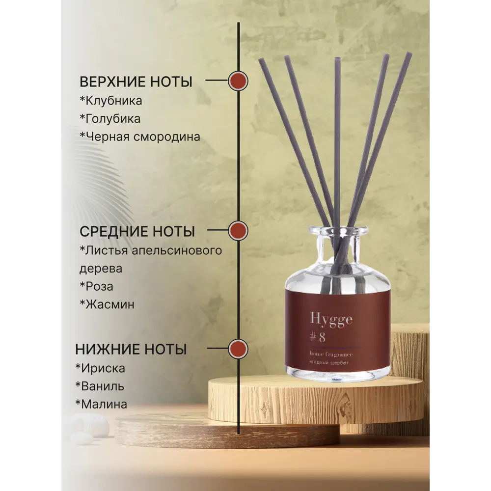 ARIDA HOME Аромадиффузор Hygge 8 «Ягодный щербет» для уютной атмосферы 84535146 STLM-0051581 - Вид №2