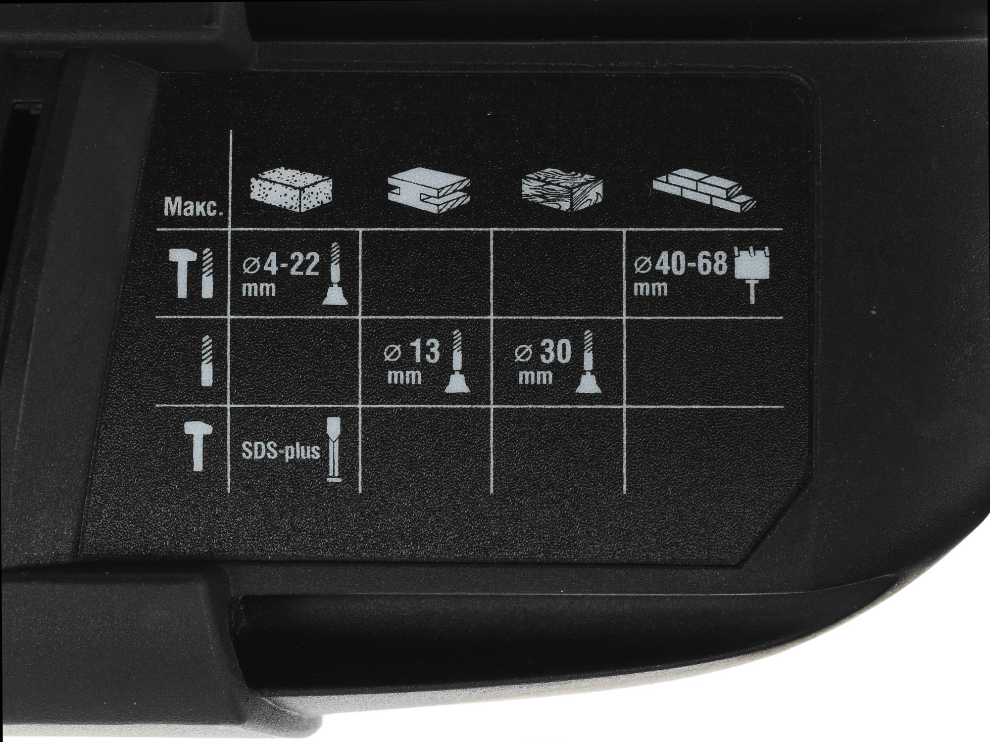 Перфоратор Зубр П-22-650 1070096 STDN-0101381 - Вид №3