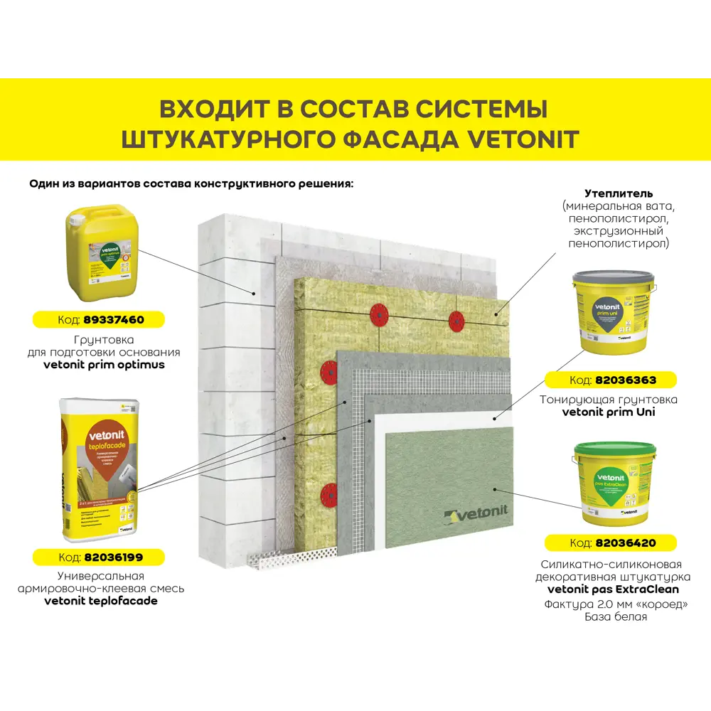 Декоративная штукатурка Vetonit ПАС Экстраклин силикатно-силиконовая 2.0 мм "шуба" база 0000 прозрачная 25кг 88744395 STLM-2100282 Pas Extra Clean - Вид №3