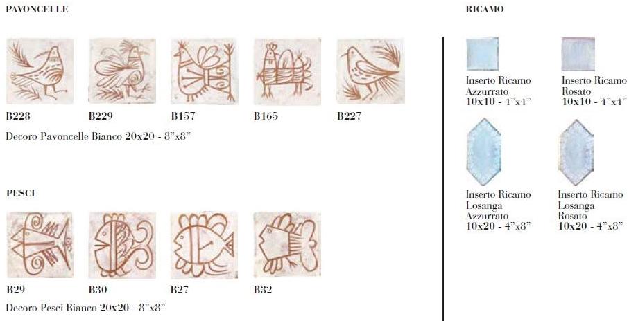 Cerasarda Терракотовая плитка для пола / стен Vallauris sun-id-1496142 - Вид №9