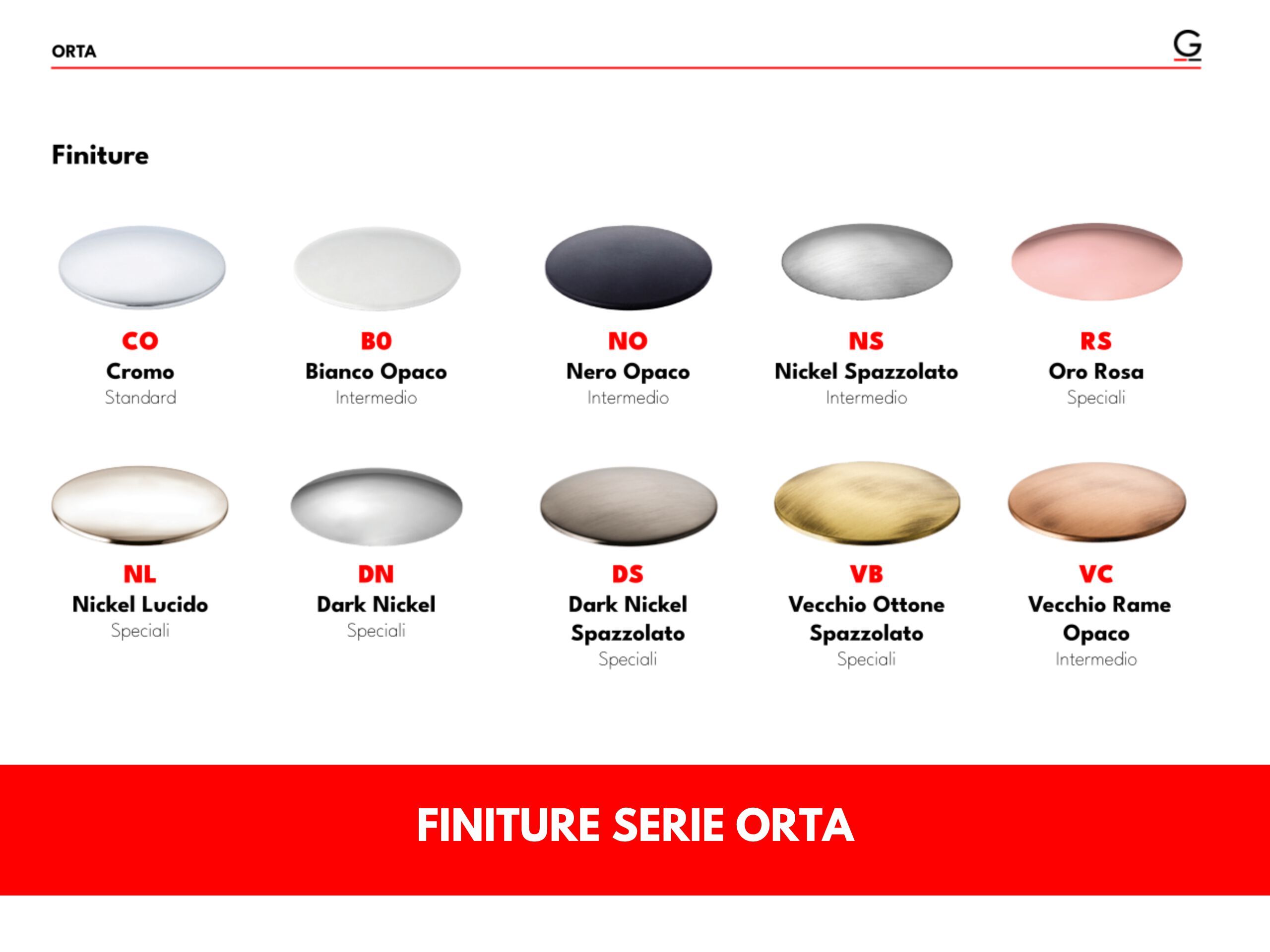 Напольный смеситель для ванны GATTONI Orta ARCH-00033555 - Вид №4