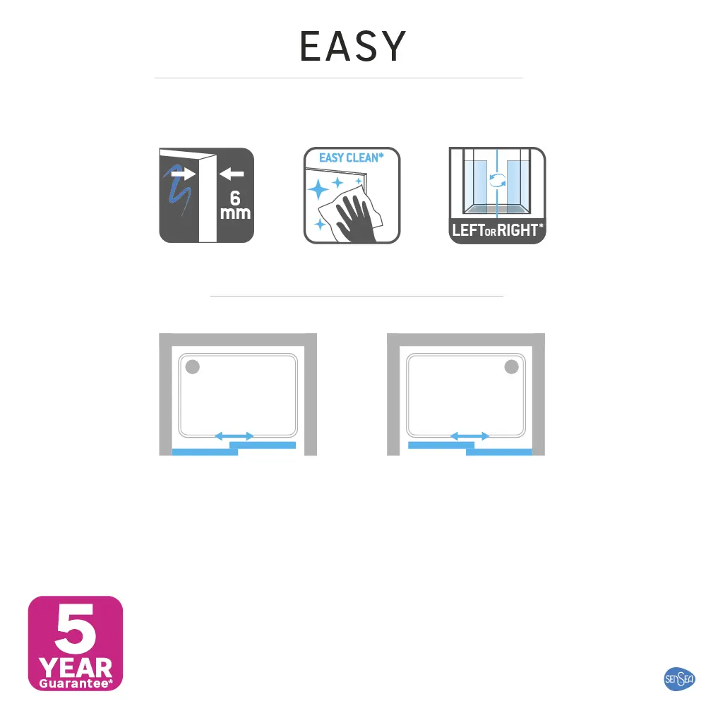 Комплект стекол для душевой двери Sensea Easy 150x190 см 84430294 STLM-2157865 - Вид №24