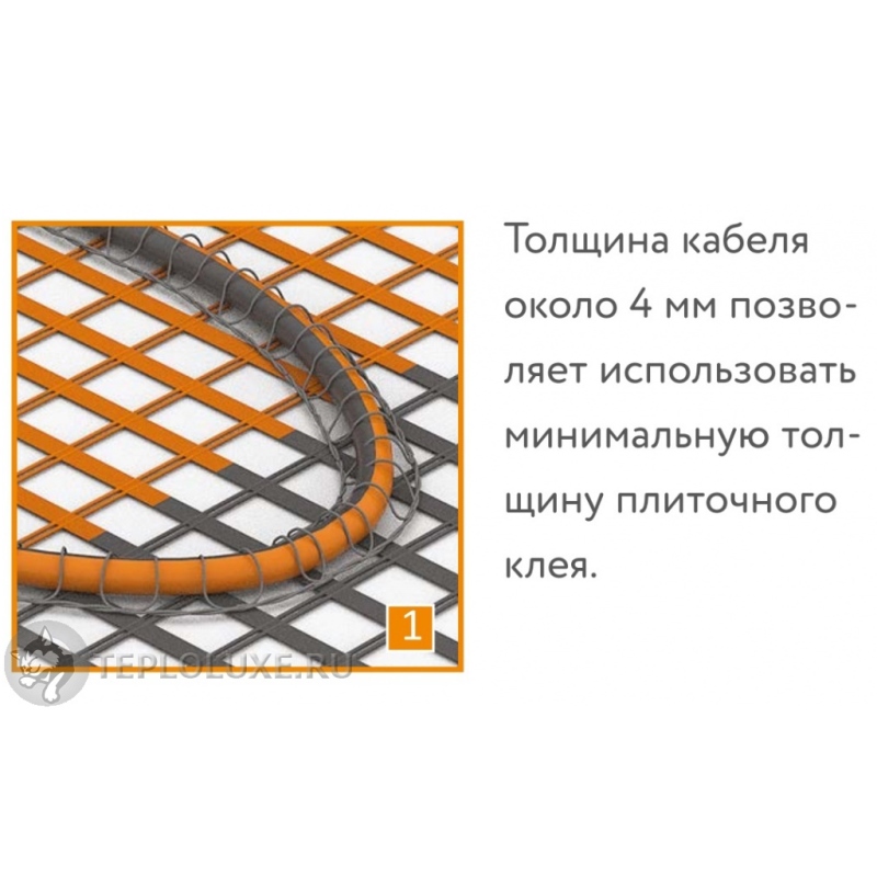 Мат греющий Теплолюкс ProfiMat ССТ 270 Вт (0,5 х 3 м) в комплекте с гофротрубкой 4305059016000002 - Вид №3