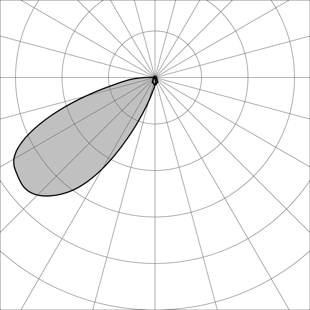 Zac! 900 Ghidini Zac! .05 Темно-Cерый (Матовый)  - Вид №3