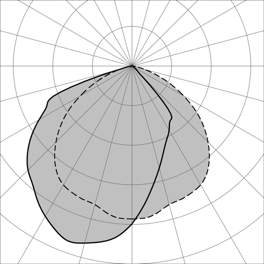 Zero 1 Ghidini Zero 0 - 1 .01 Белый (Матовый)  - Вид №3