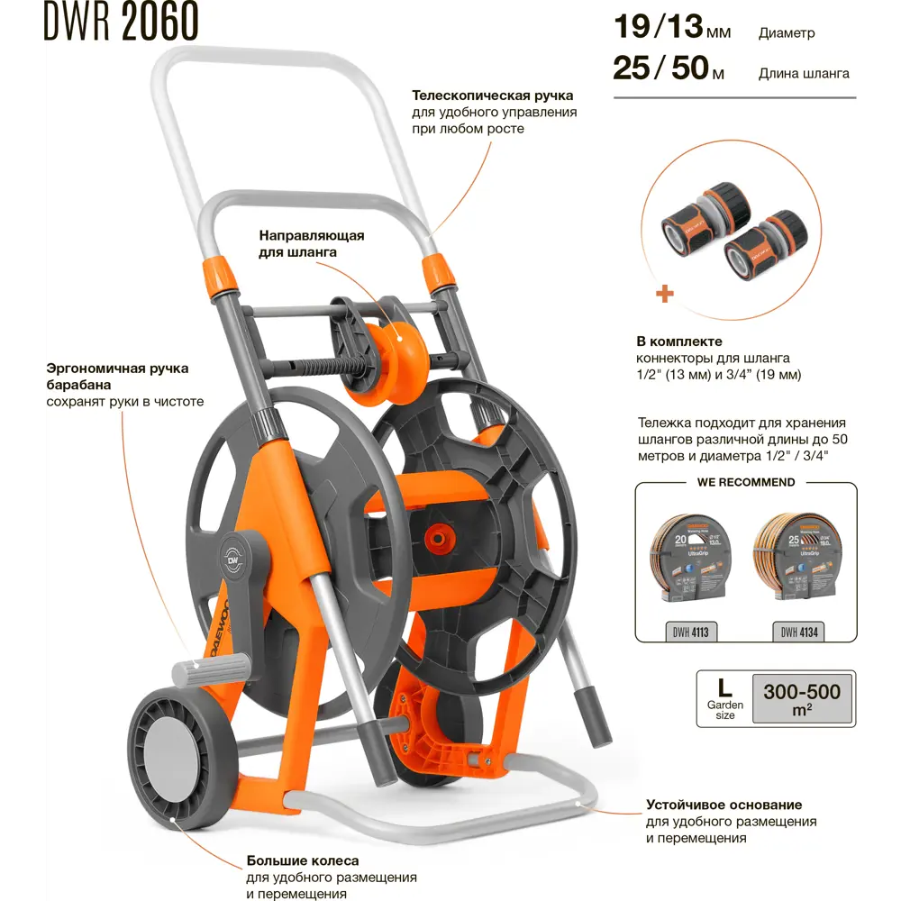 Тележка для шланга Santreyd с автоматической смоткой и регулируемой ручкой 89358813 STLM-0957639 - Вид №9