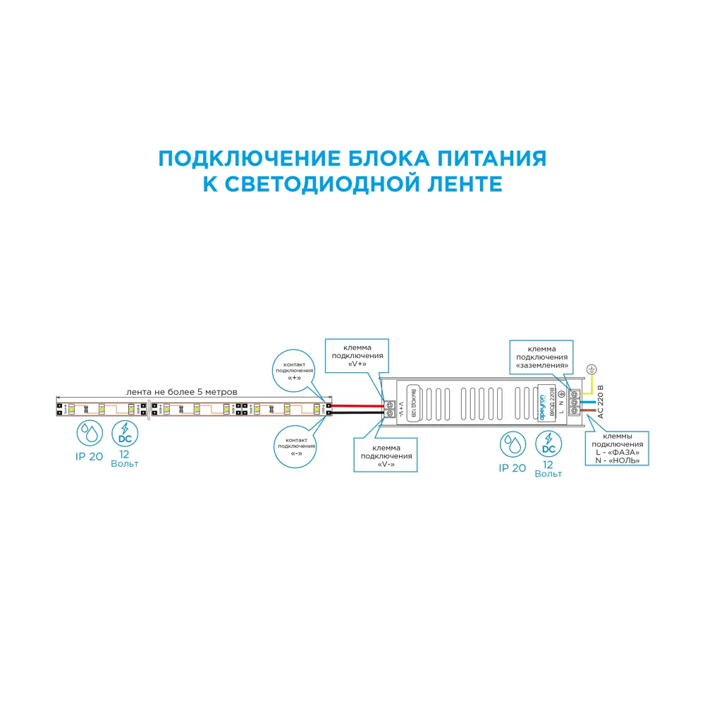 APEYRON Блок питания 150 Вт для светодиодного освещения 13576914 STLM-0003443 - Вид №4