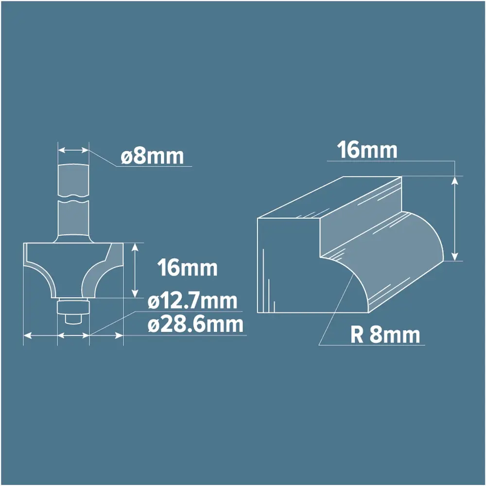 Фреза кромочная калевочная Brigadier, D28.6х16 мм STLM-2110505 - Вид №3