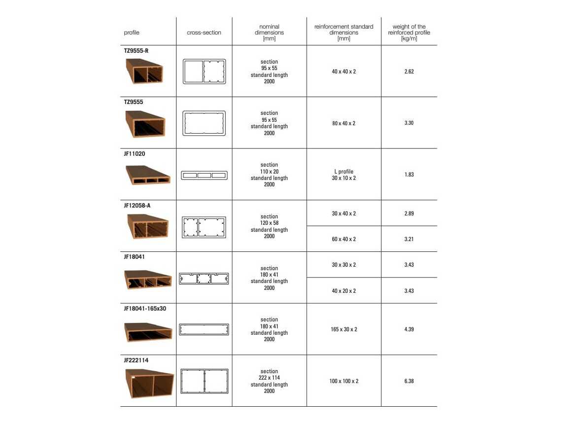 Композитные деревянные ограждения и ограждения Woodn Greenwood Woodn Versatilis ARCH-00028545 - Вид №6