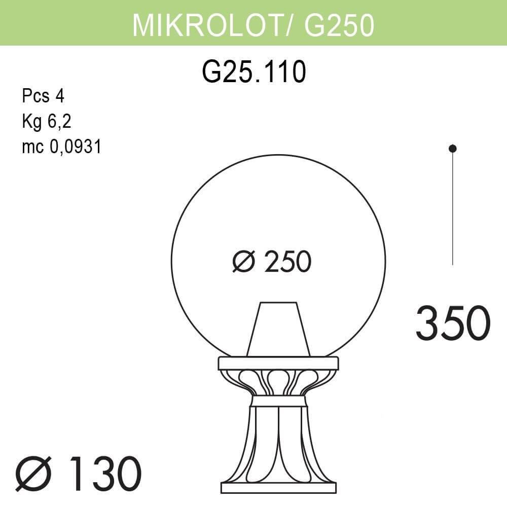 Уличный светильник Fumagalli Microlot/G250 G25.110.000.AZE27 FUMAGALLI MICROLOT, G250 273174 Черный  - Вид №1