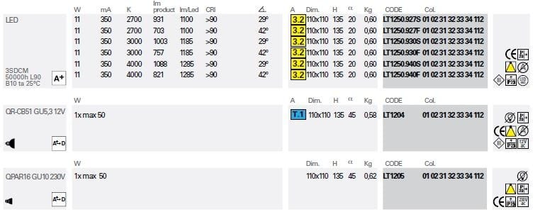 Окрашенный металлический поворотный встраиваемый прожектор Lucifero's Инки ARCH-00004688 - Вид №1