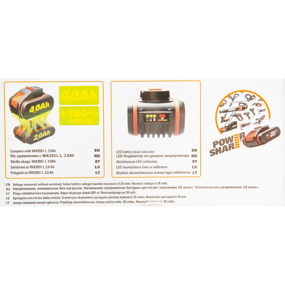 Аккумулятор Worx WA3553, 4Ач, 20 В 82342456 STLM-2051738  - Вид №2