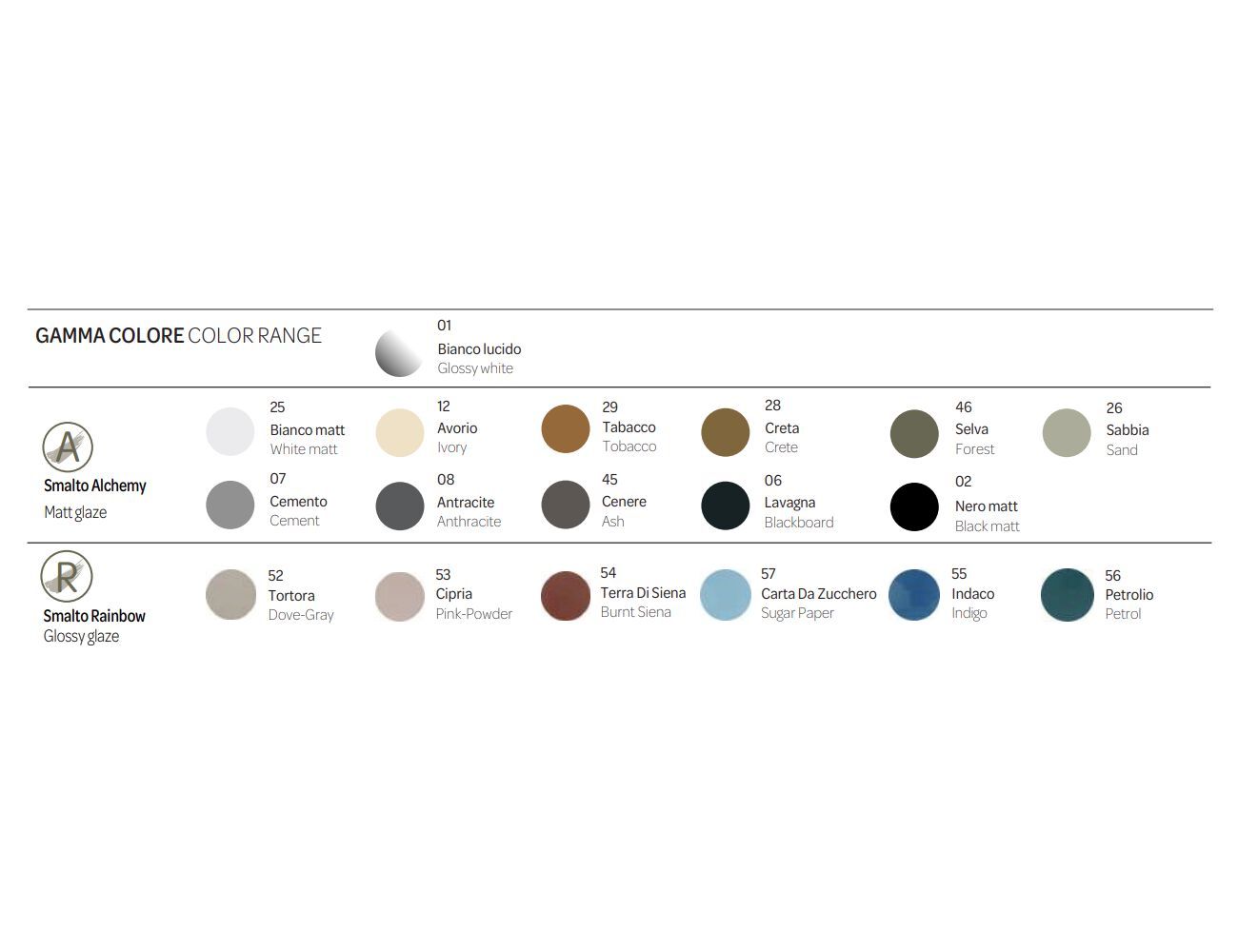 Напольное керамическое биде Hatria Planeta ARCH-00050343 - Вид №3